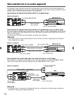 Предварительный просмотр 72 страницы Sansui HDLCDVD195C Owner'S Manual