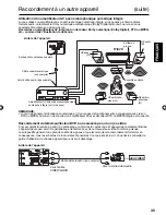 Предварительный просмотр 73 страницы Sansui HDLCDVD195C Owner'S Manual