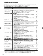 Предварительный просмотр 76 страницы Sansui HDLCDVD195C Owner'S Manual