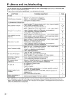 Preview for 36 page of Sansui HDLCDVD225A Owner'S Manual