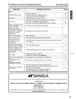 Preview for 37 page of Sansui HDLCDVD225A Owner'S Manual