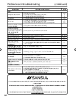 Предварительный просмотр 64 страницы Sansui HDLCDVD260A Owner'S Manual