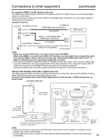 Предварительный просмотр 37 страницы Sansui HDLCDVD260B Owner'S Manual