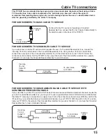 Preview for 15 page of Sansui HDLCDVD320 Owner'S Manual