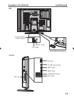 Preview for 11 page of Sansui HDLCDVD320A Owner'S Manual