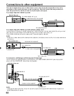 Preview for 40 page of Sansui HDLCDVD320A Owner'S Manual