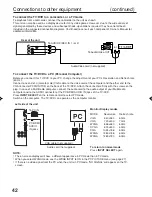 Preview for 42 page of Sansui HDLCDVD320A Owner'S Manual