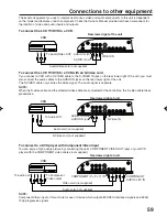 Предварительный просмотр 59 страницы Sansui HDLCDVD325 Owner'S Manual