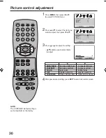 Preview for 30 page of Sansui HDPDP4200 Owner'S Manual