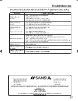 Предварительный просмотр 37 страницы Sansui HDPDP4200 Owner'S Manual