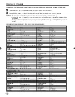 Предварительный просмотр 10 страницы Sansui HDPDP4200A Owner'S Manual