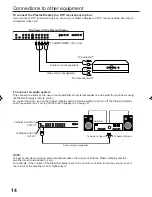 Предварительный просмотр 14 страницы Sansui HDPDP4200A Owner'S Manual