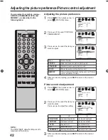 Preview for 42 page of Sansui HDPDP4250 Owner'S Manual