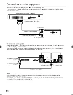 Preview for 14 page of Sansui HDPDP5000 Owner'S Manual