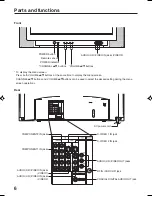 Preview for 6 page of Sansui HDTV2600 Owner'S Manual