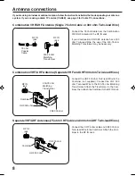 Предварительный просмотр 8 страницы Sansui HDTV2600 Owner'S Manual