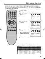 Предварительный просмотр 17 страницы Sansui HDTV2600 Owner'S Manual