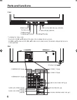 Preview for 6 page of Sansui HDTV3000 Owner'S Manual