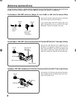 Preview for 8 page of Sansui HDTV3000 Owner'S Manual