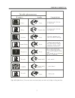 Preview for 19 page of Sansui LEDTVSKQ48FH Owner'S Manual