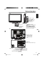 Preview for 9 page of Sansui LT-22AM21 Owner'S Manual