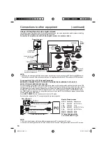 Preview for 14 page of Sansui LT-22AM21 Owner'S Manual