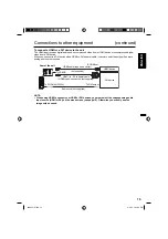 Preview for 15 page of Sansui LT-22AM21 Owner'S Manual