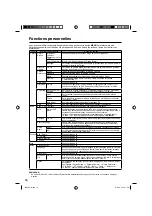 Preview for 44 page of Sansui LT-22AM21 Owner'S Manual