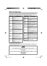 Preview for 52 page of Sansui LT-22AM21 Owner'S Manual