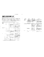 Preview for 3 page of Sansui QR-4500 Service Manual