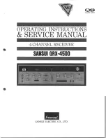 Sansui QRX-4500 Operating Instructions & Service Manual preview