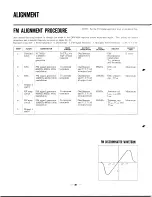 Preview for 32 page of Sansui QRX-4500 Operating Instructions & Service Manual