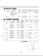 Preview for 33 page of Sansui QRX-4500 Operating Instructions & Service Manual