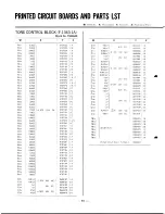 Preview for 42 page of Sansui QRX-4500 Operating Instructions & Service Manual