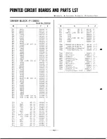 Preview for 44 page of Sansui QRX-4500 Operating Instructions & Service Manual