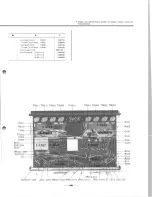 Preview for 49 page of Sansui QRX-4500 Operating Instructions & Service Manual