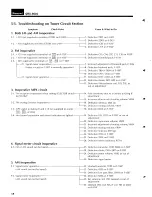 Предварительный просмотр 14 страницы Sansui QRX-6001 Service Manual