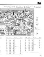 Предварительный просмотр 18 страницы Sansui QRX-6001 Service Manual