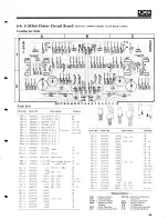 Предварительный просмотр 21 страницы Sansui QRX-6001 Service Manual