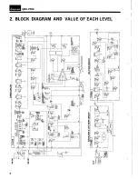 Предварительный просмотр 4 страницы Sansui QRX-7500 Service Manual