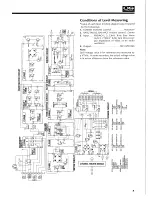 Предварительный просмотр 5 страницы Sansui QRX-7500 Service Manual