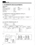 Предварительный просмотр 6 страницы Sansui QRX-7500 Service Manual