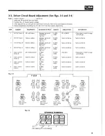 Preview for 7 page of Sansui QRX-7500 Service Manual