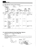 Preview for 10 page of Sansui QRX-7500 Service Manual