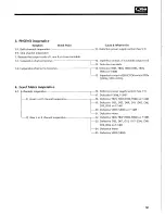 Preview for 13 page of Sansui QRX-7500 Service Manual