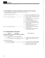 Preview for 14 page of Sansui QRX-7500 Service Manual