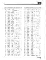 Preview for 19 page of Sansui QRX-7500 Service Manual