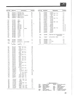 Предварительный просмотр 21 страницы Sansui QRX-7500 Service Manual