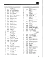 Preview for 33 page of Sansui QRX-7500 Service Manual