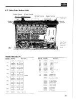 Предварительный просмотр 35 страницы Sansui QRX-7500 Service Manual